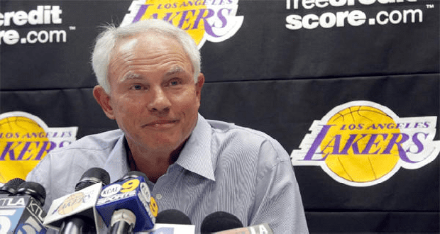 mitch kupchak