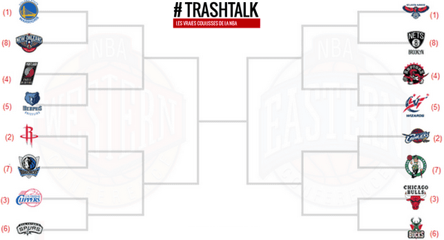 Playoffs
