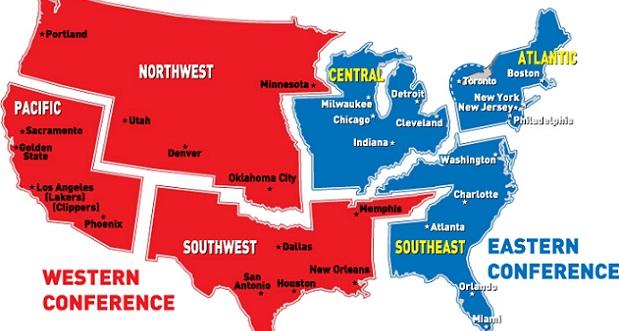 NBA Divisions