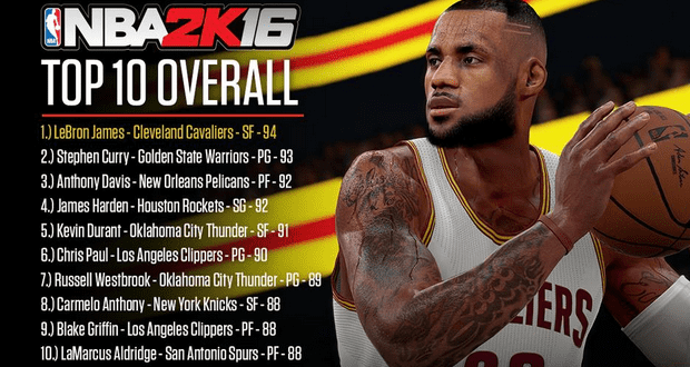 NBA 2K16
