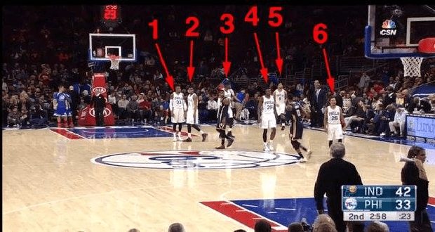 Sixers