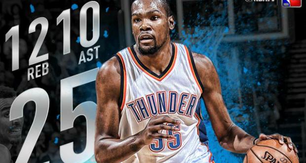 Kevin Durant
