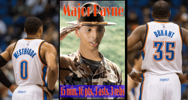 Cameron Payne