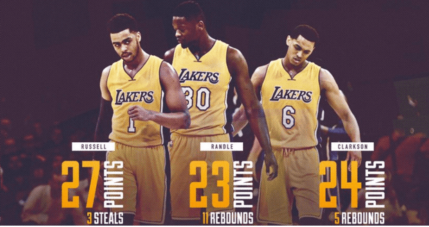 Lakers