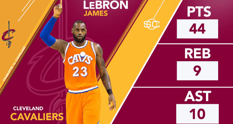 LeBron James