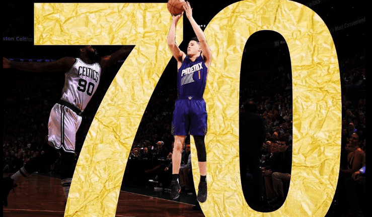 Devin Booker