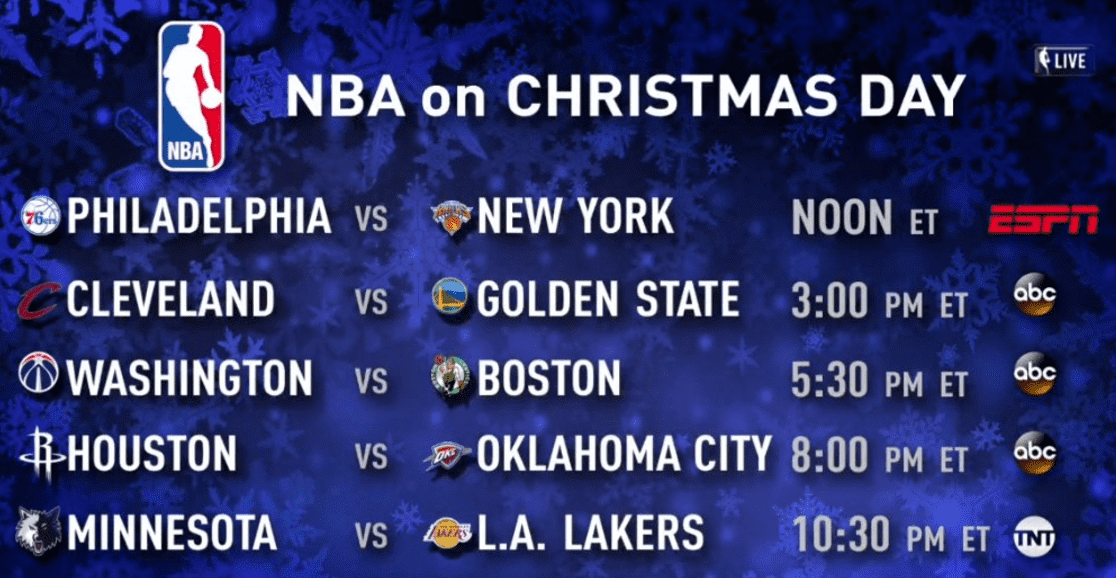 Christmas Day