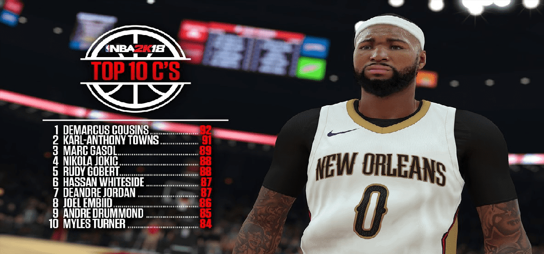 NBA 2K18
