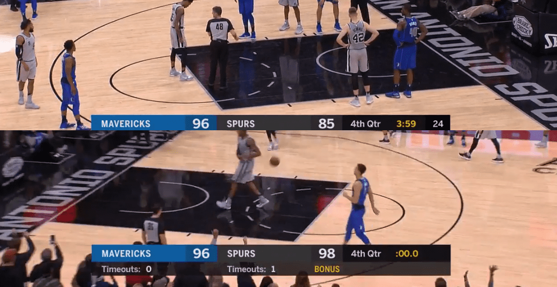 Spurs