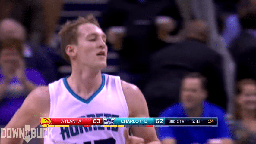 Cody Zeller Hornets