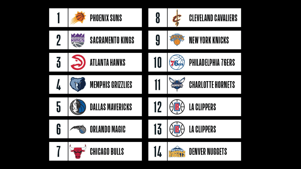 Draft 2018