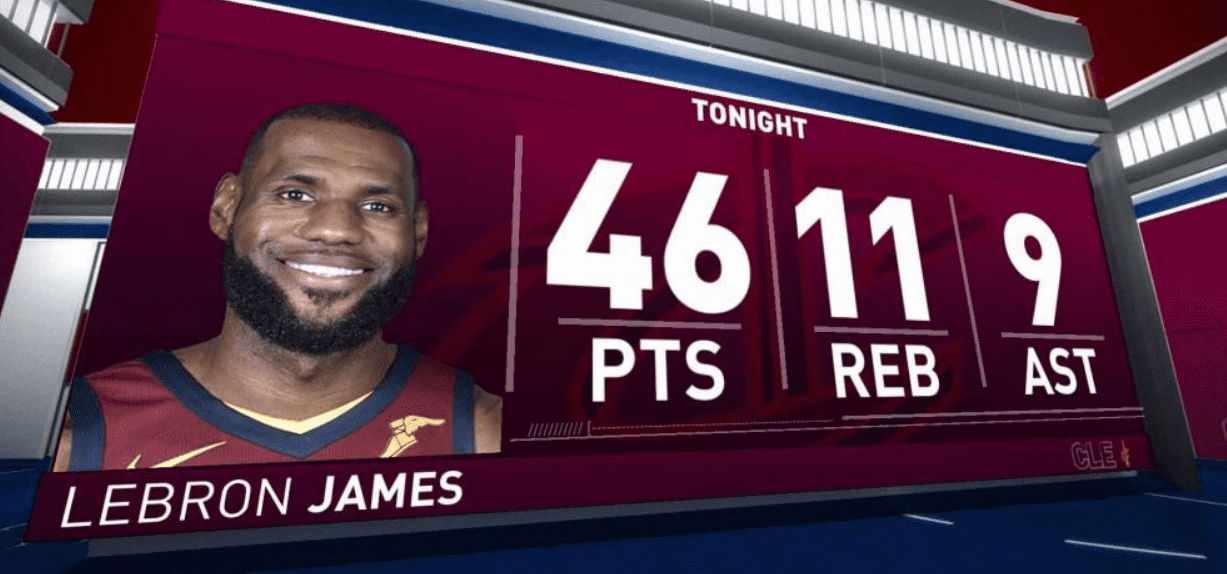 LeBron James