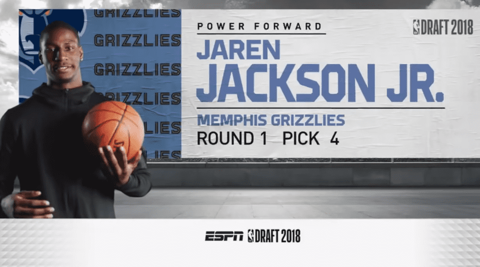 Jaren Jackson Jr