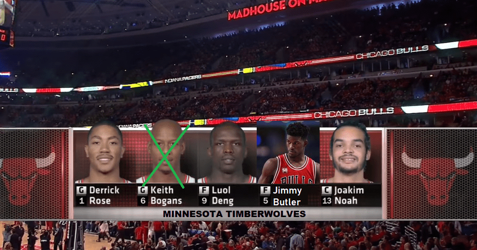 Bulls