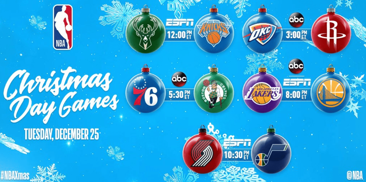 Christmas Day