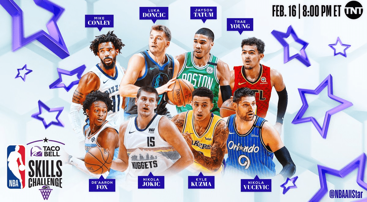 Skills Challenge