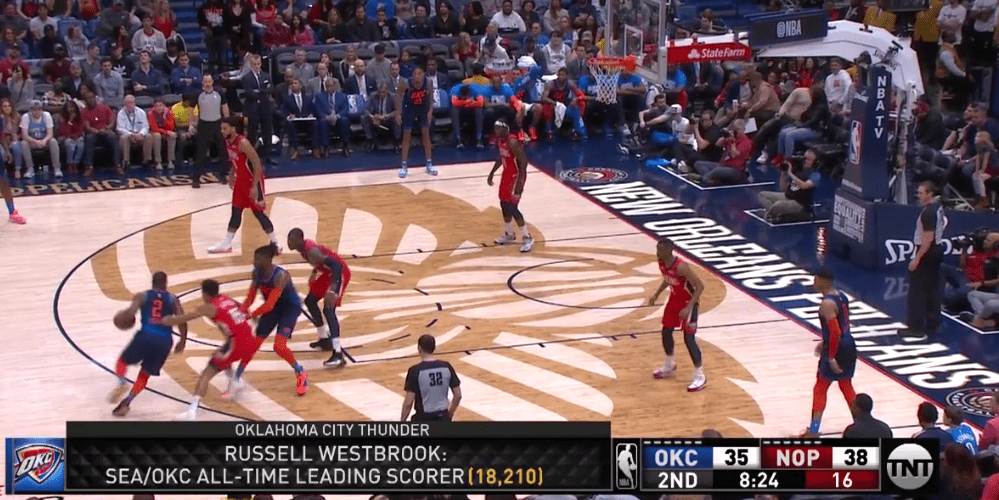 Russell Westbrook