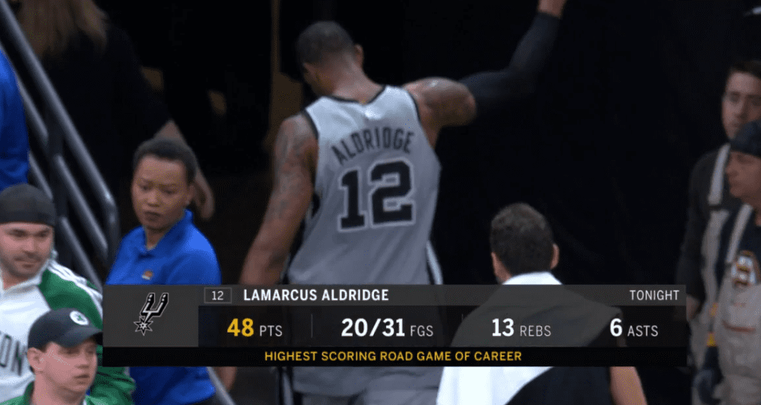 Lamarcus aldridge