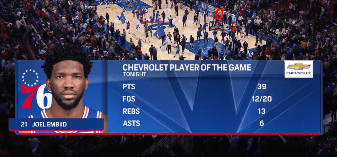 Joel Embiid