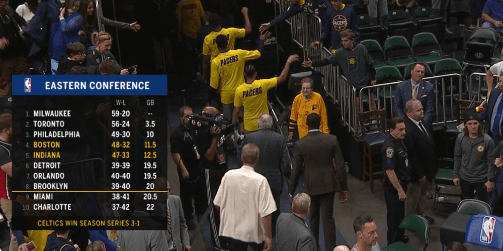 Pacers