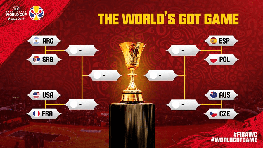 tableau Coupe du Monde