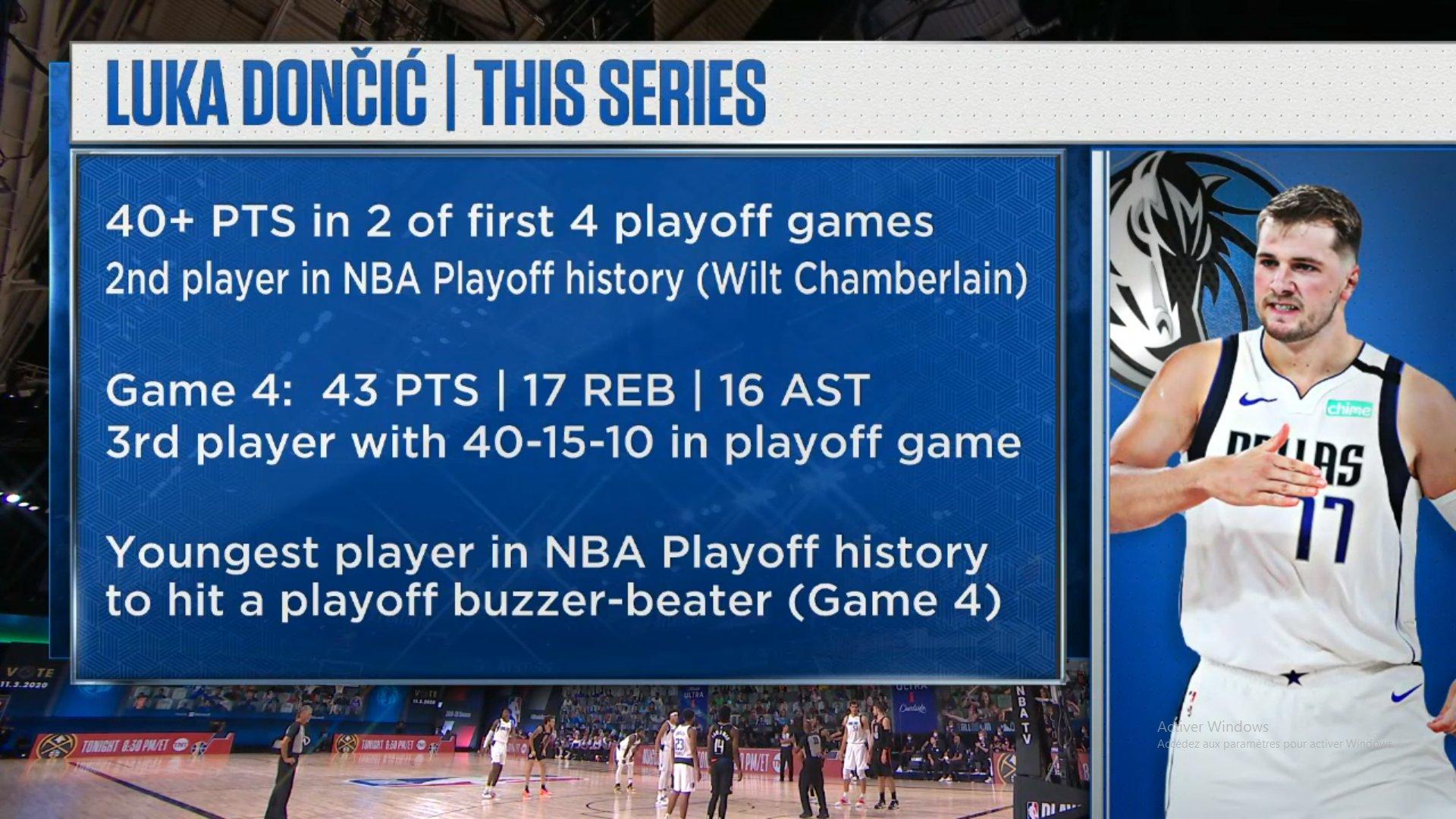 Luka Doncic stats 31 août 2020