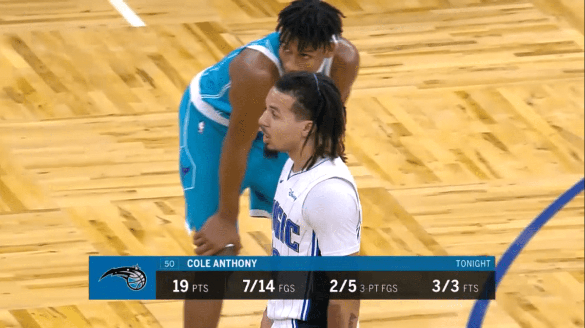 Cole Anthony 20 décembre 2020 Magic Orlando