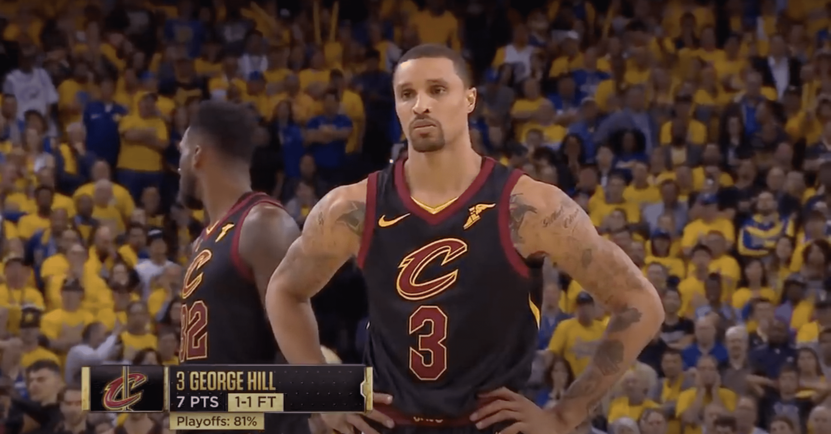 George Hill