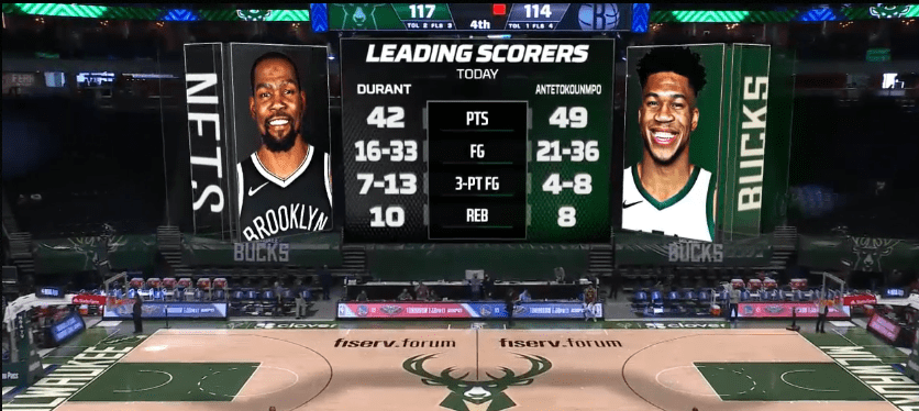 Giannis Antetokounmpo VS Kevin Durant preview