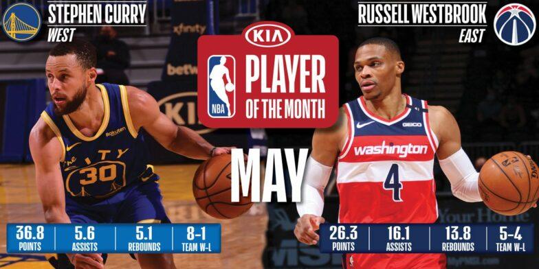 Stephen Curry Russell Westbrook POTM NBA