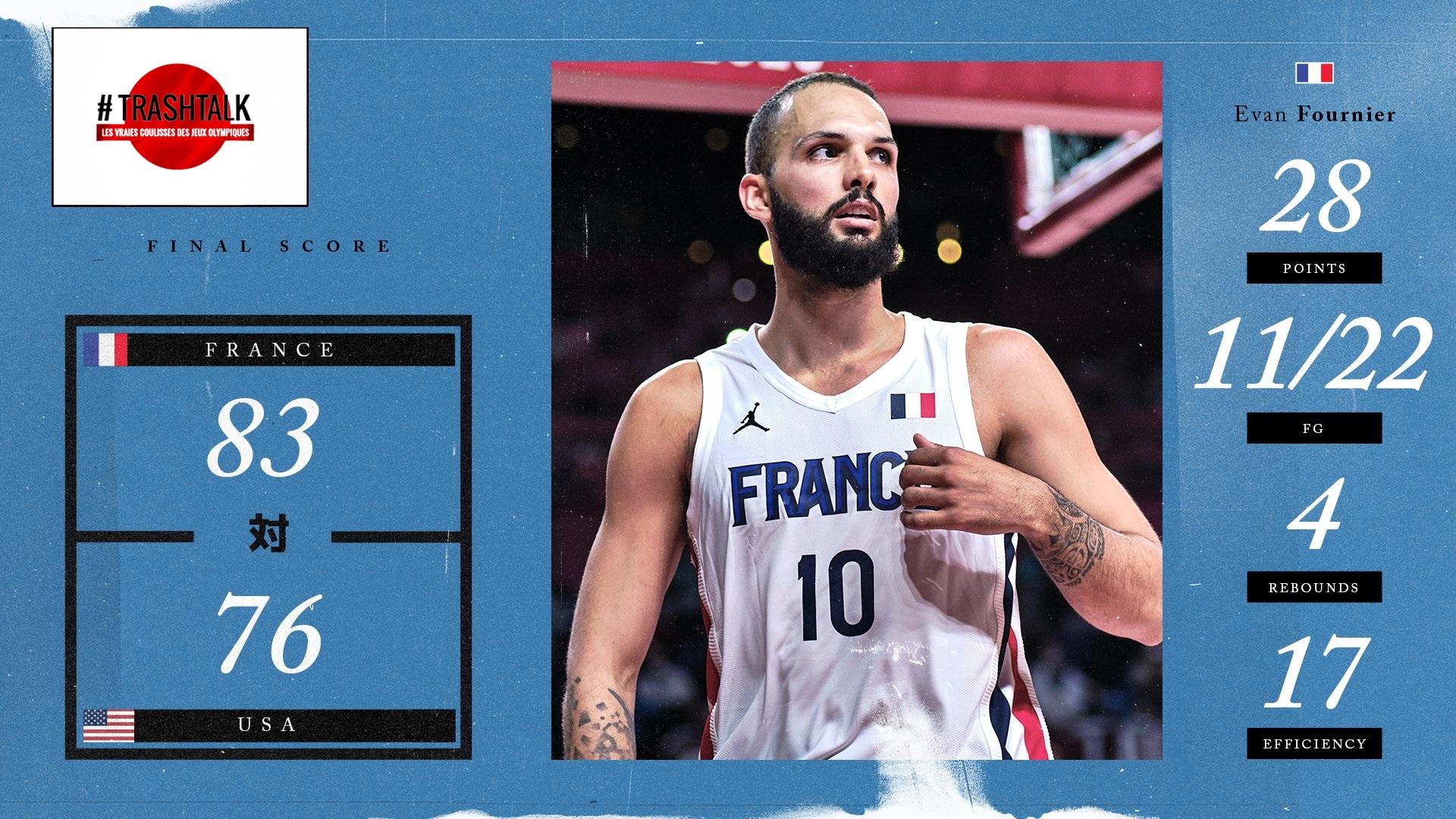Evan Fournier France 25 juillet 2021