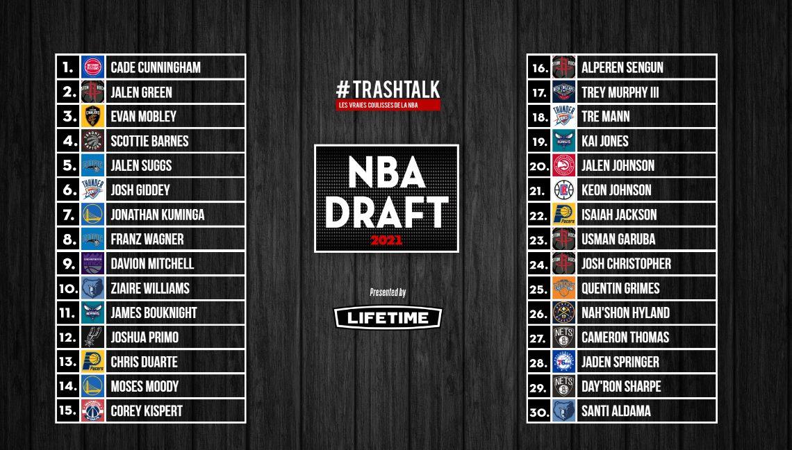 tableau draft 30 juillet 2021