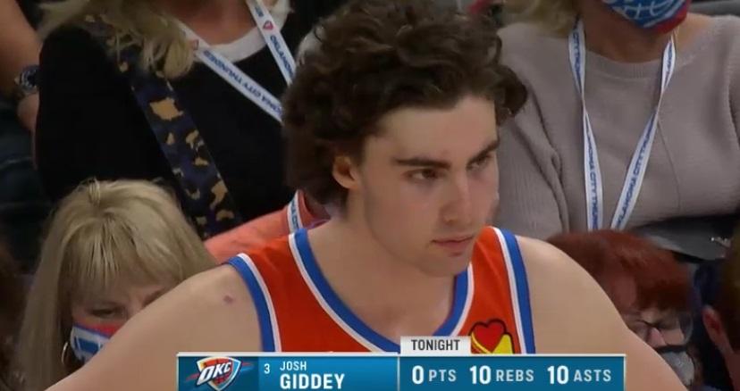 josh giddey