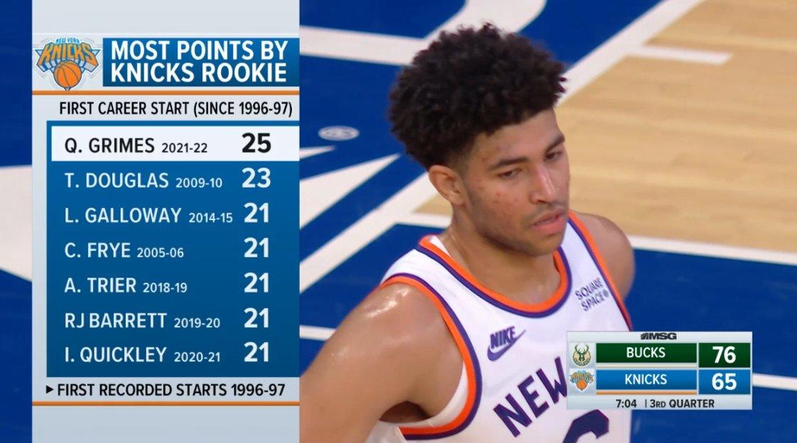 Quentin Grimes
