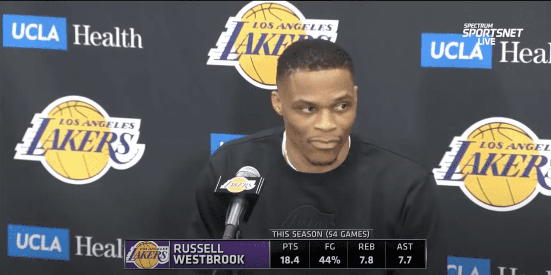 Russell Westbrook