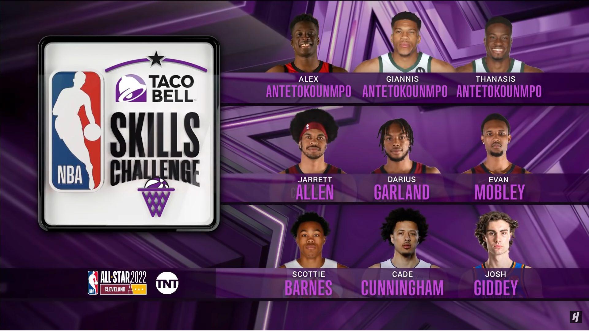 Skills Challenge 2022