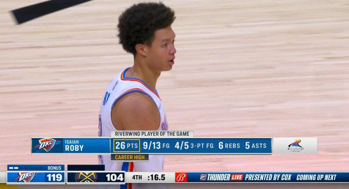 Isaiah Roby 3 février 2022
