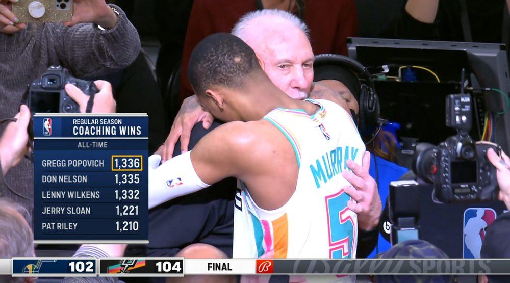 Gregg Popovich