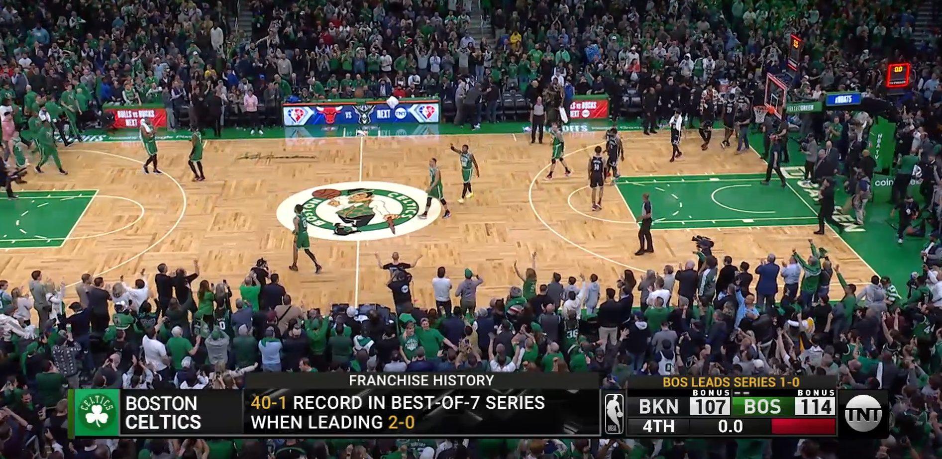 Celtics 21 avril 2022