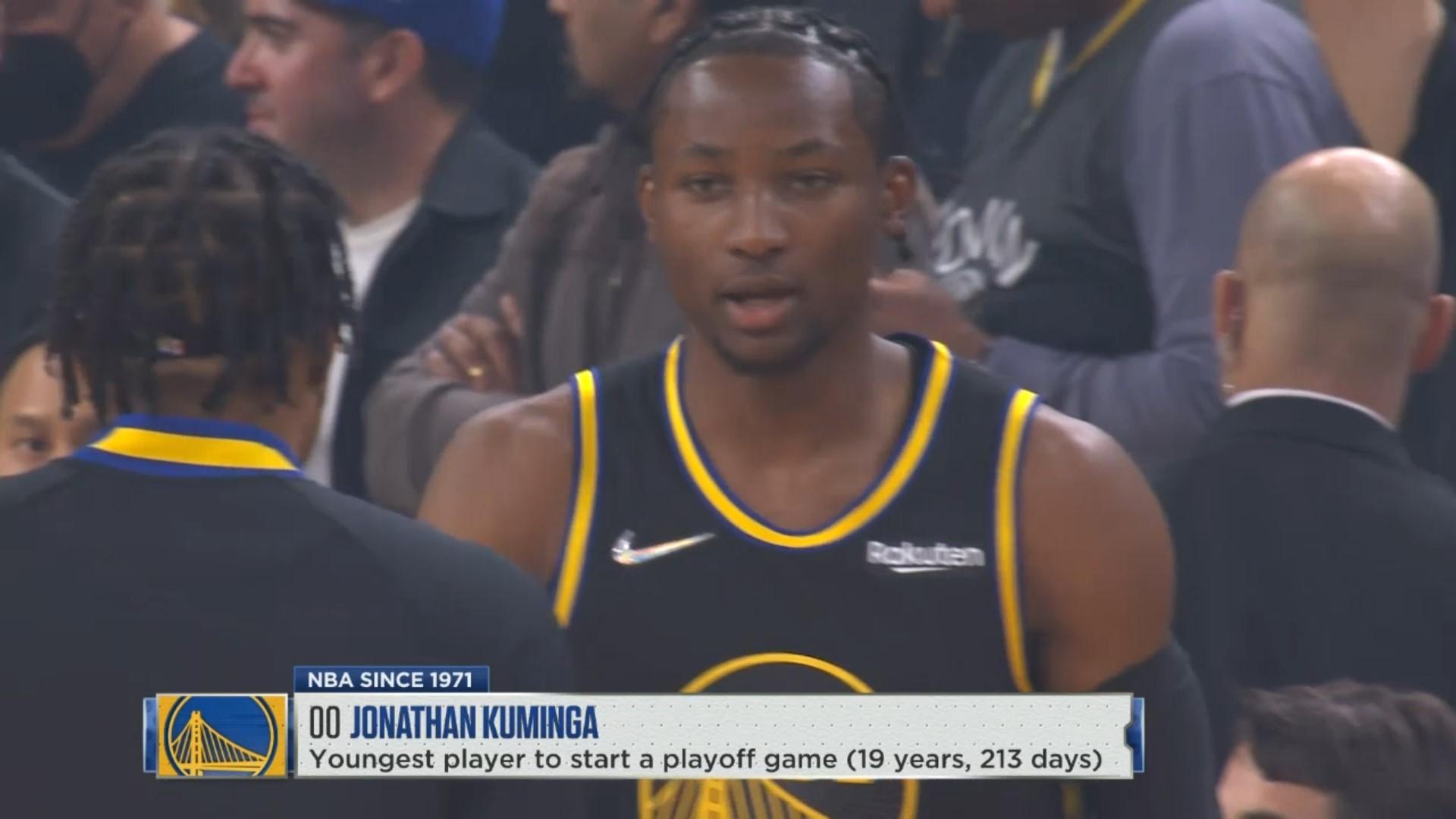 jonathan kuminga