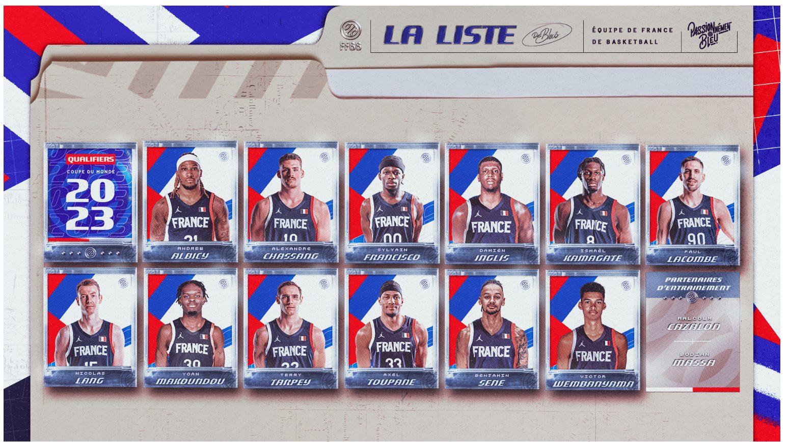 Équipe de France 8 octobre 2022