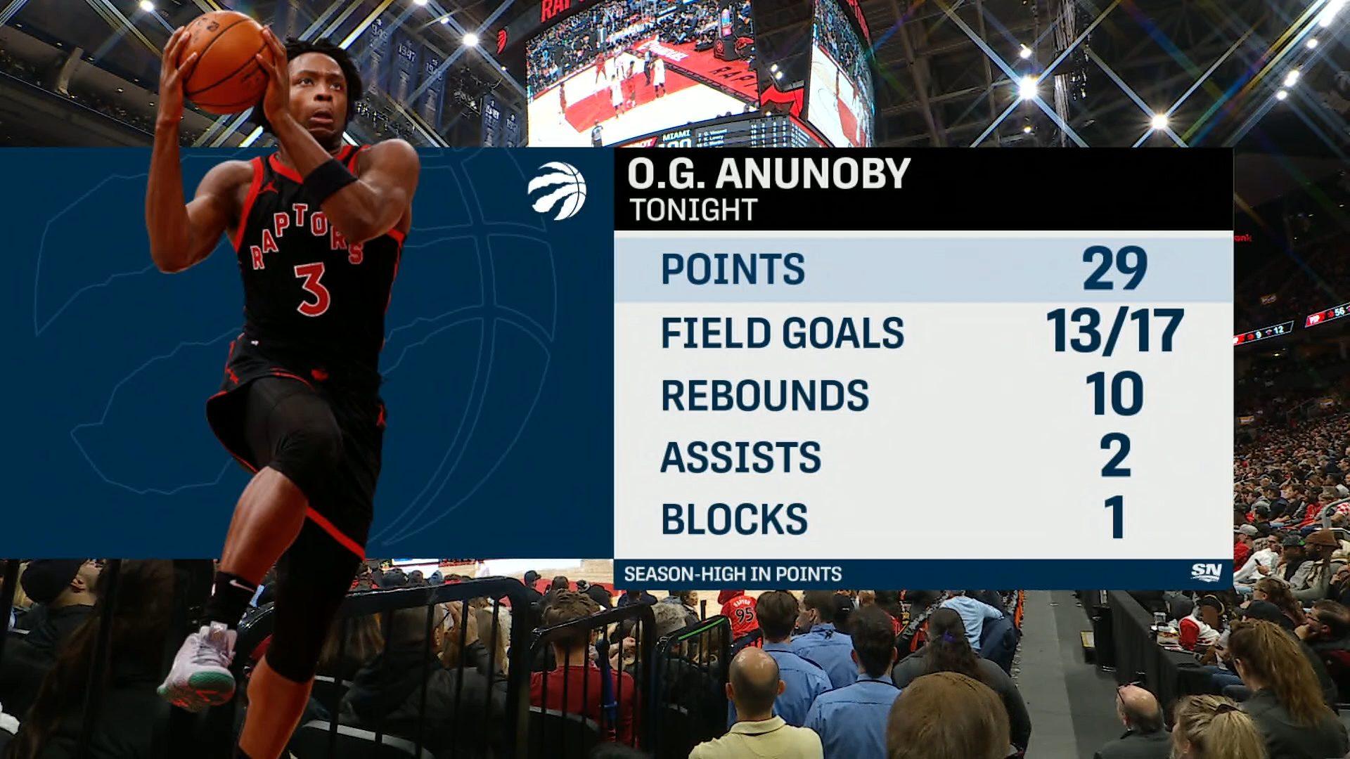 OG ANUNOBY
