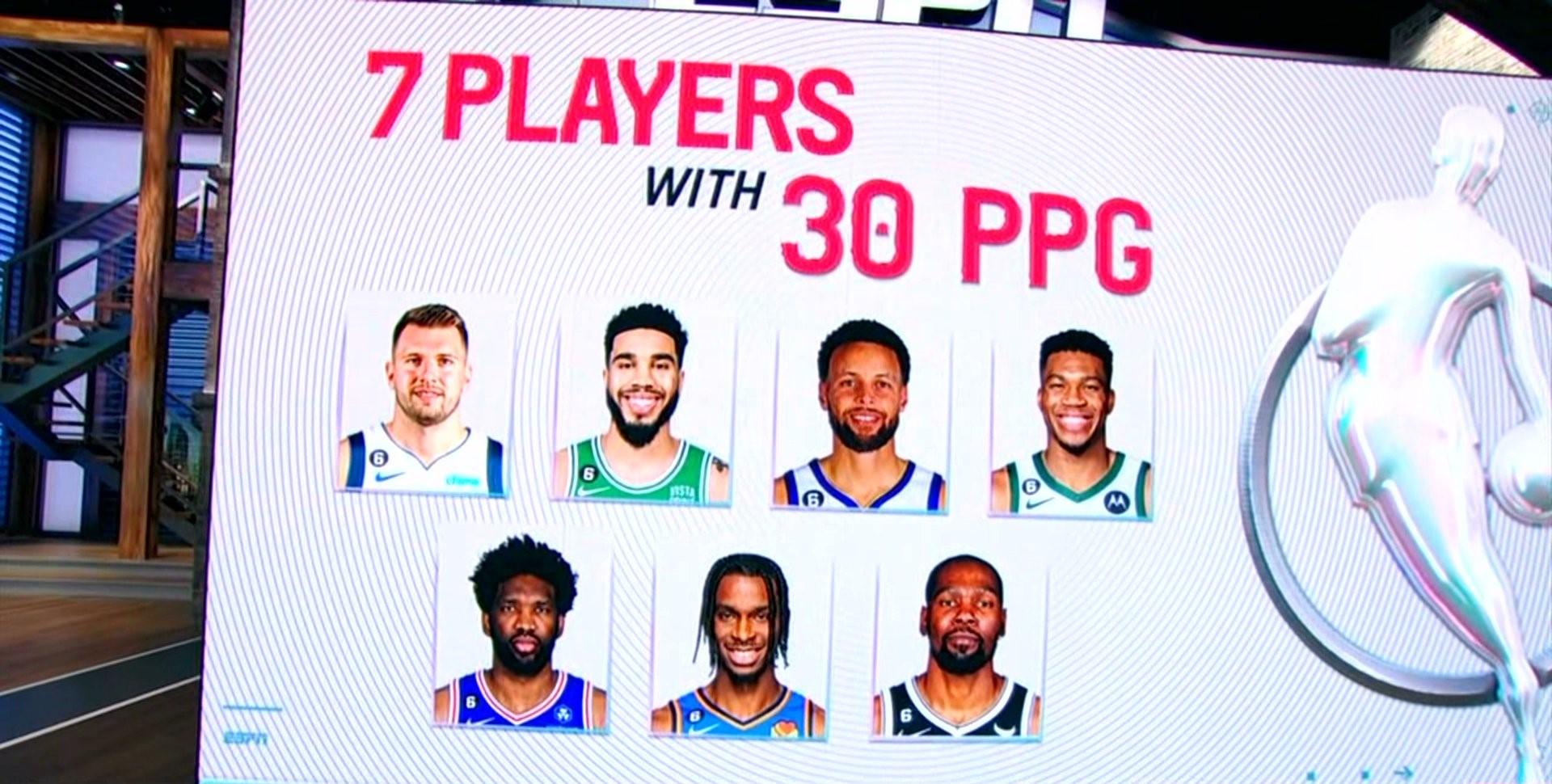 NBA