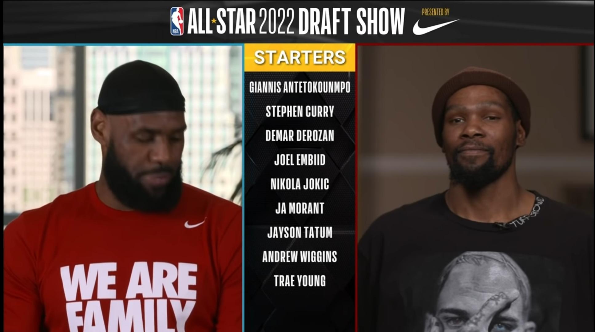 LeBron James Kevin Durant 10 janvier 2023