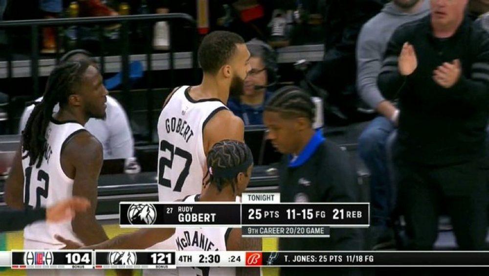 Rudy Gobert