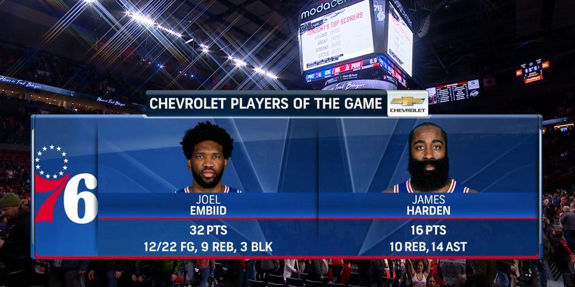 Sixers 20 janvier 2023