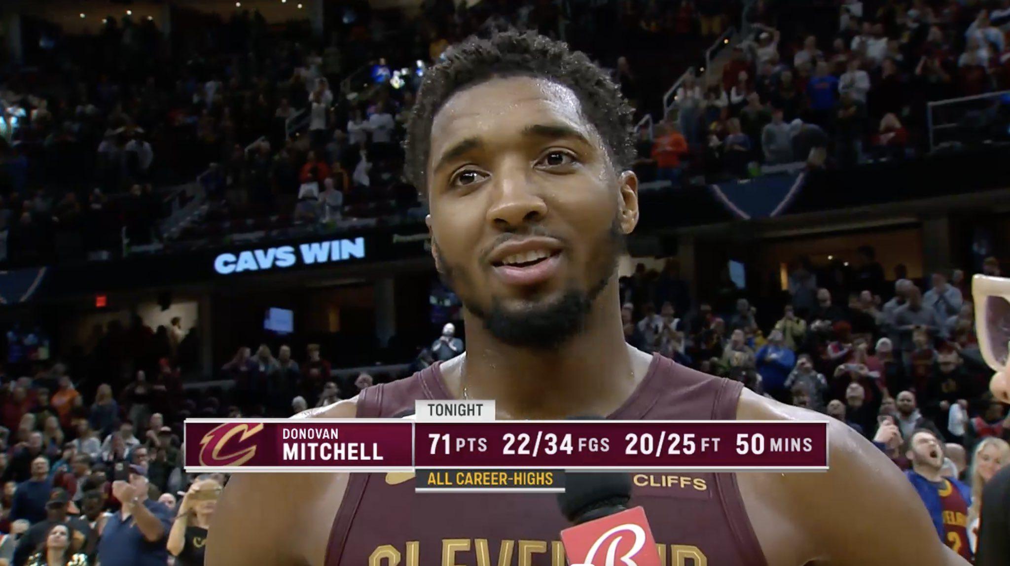 Donovan Mitchell