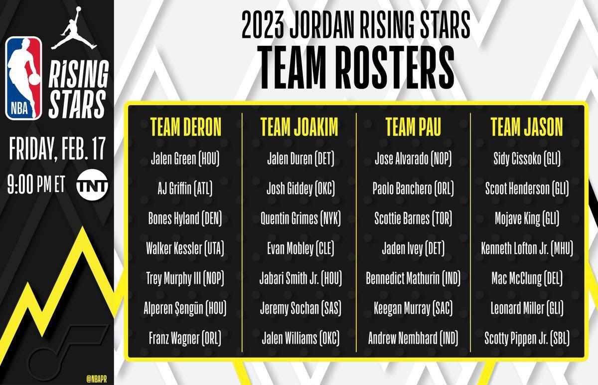 rising stars challenge