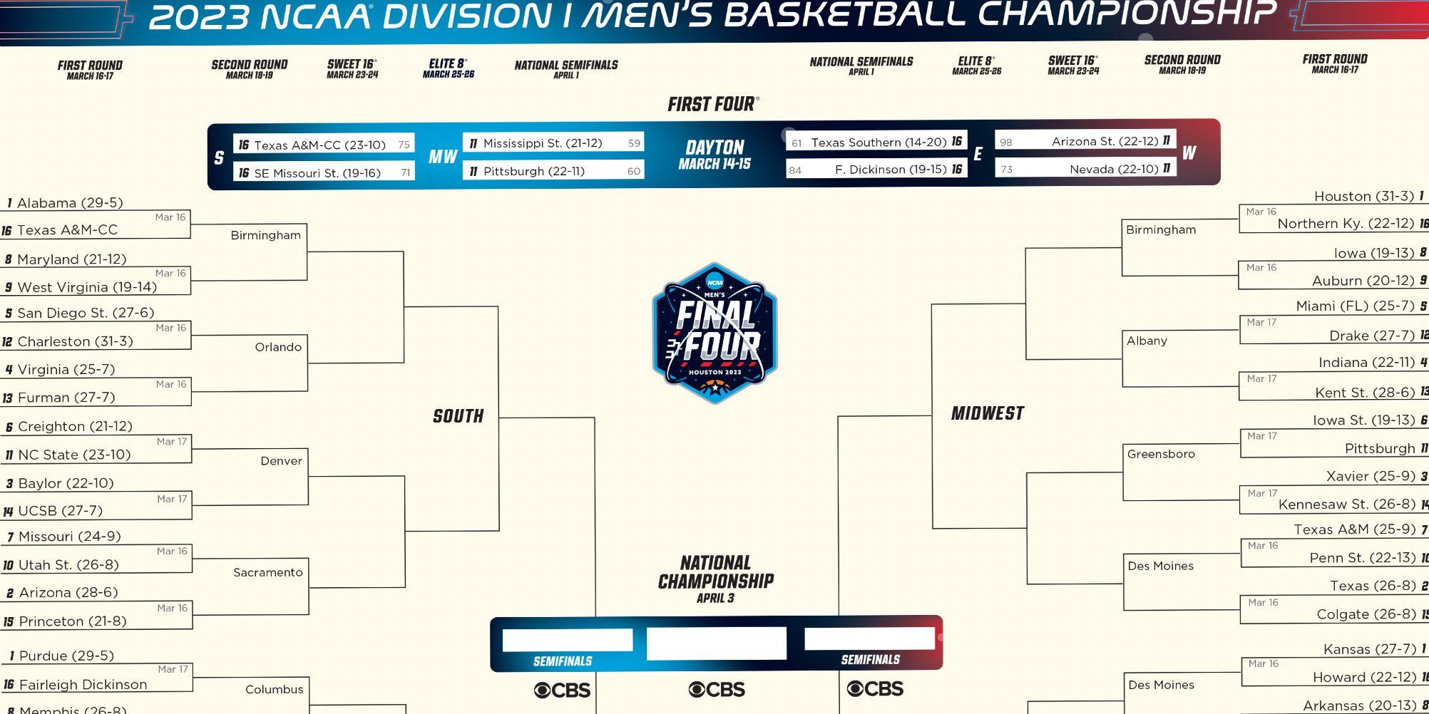 NCAA March Madness bracket 2023