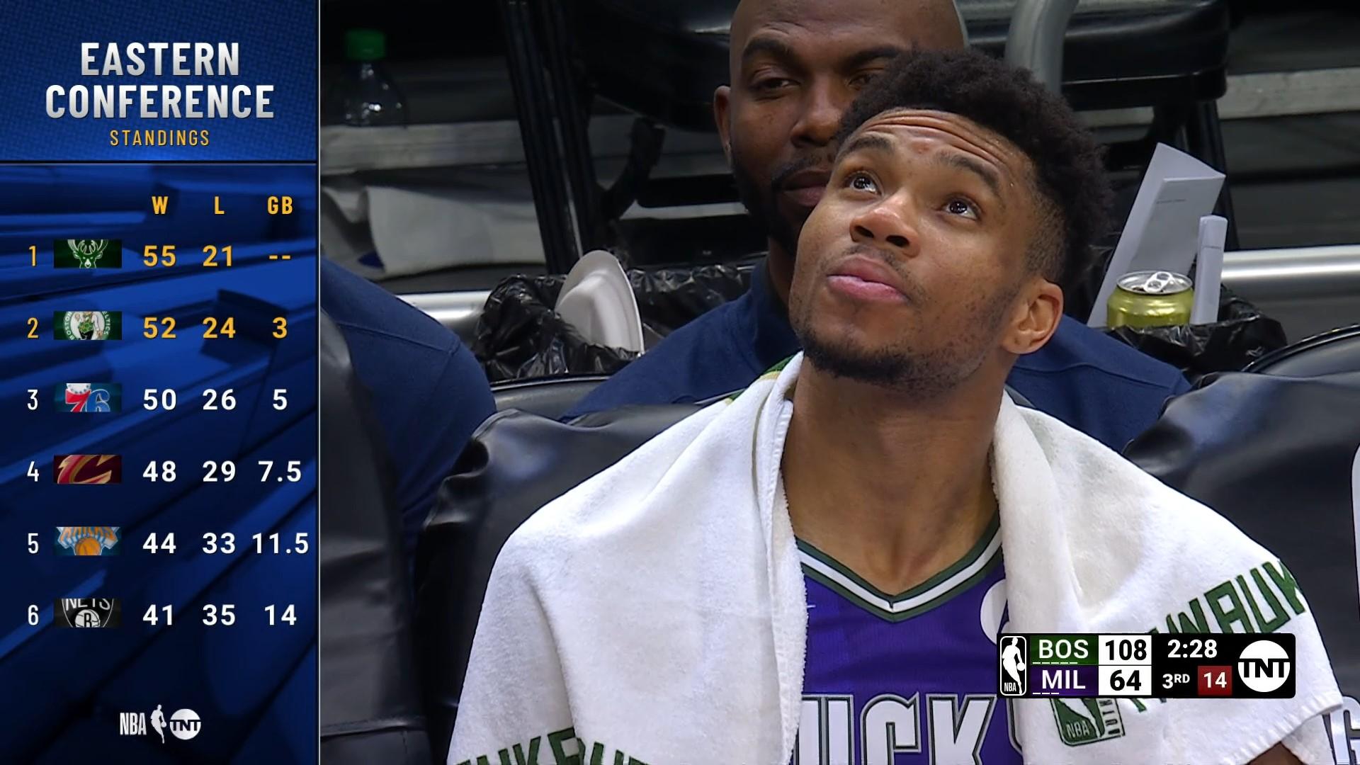 Giannis Antetokounmpo